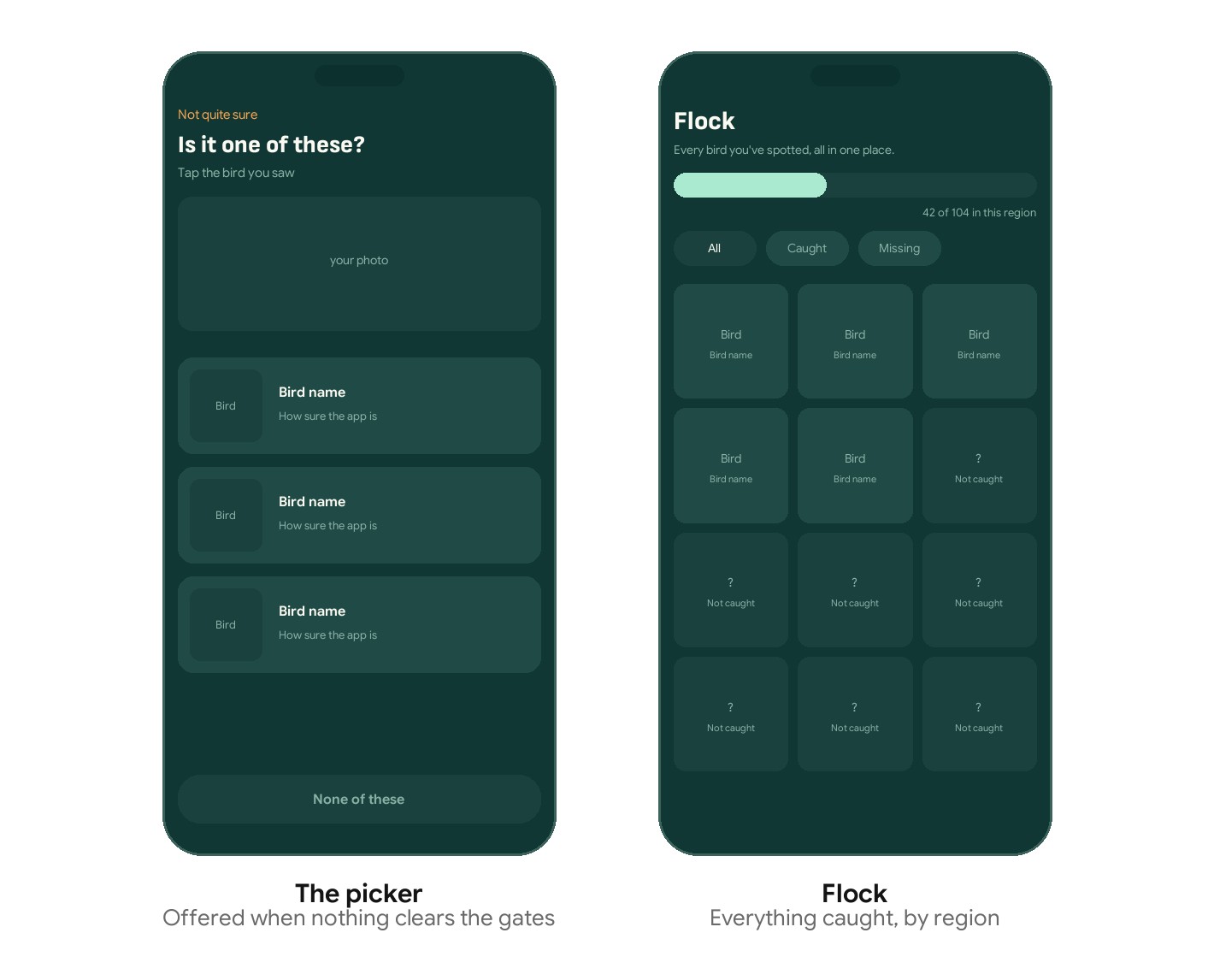 Wireframes: the candidate picker and the flock grid